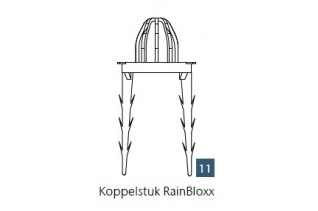 ACO Hexaline koppelstuk...