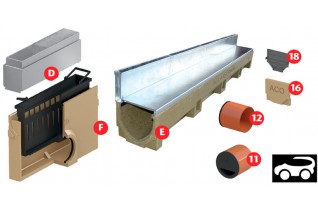 ACO LEDline RVS t.b.v. ACO...