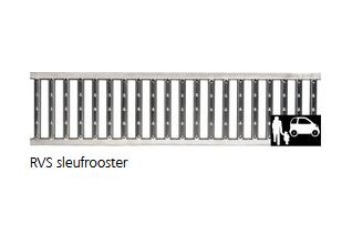 ACO sleufrooster RVS 500mm